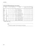 Preview for 624 page of Fujitsu F2MCTM-16LX Hardware Manual