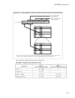 Preview for 631 page of Fujitsu F2MCTM-16LX Hardware Manual