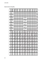 Preview for 632 page of Fujitsu F2MCTM-16LX Hardware Manual