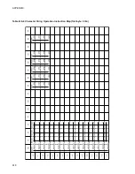 Preview for 634 page of Fujitsu F2MCTM-16LX Hardware Manual