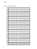 Preview for 638 page of Fujitsu F2MCTM-16LX Hardware Manual