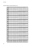 Preview for 648 page of Fujitsu F2MCTM-16LX Hardware Manual