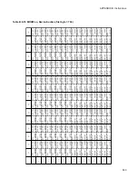 Preview for 649 page of Fujitsu F2MCTM-16LX Hardware Manual