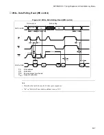 Preview for 653 page of Fujitsu F2MCTM-16LX Hardware Manual