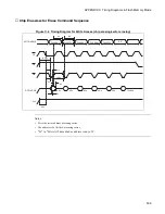 Preview for 655 page of Fujitsu F2MCTM-16LX Hardware Manual