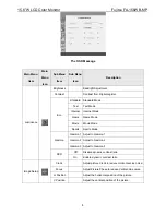 Предварительный просмотр 8 страницы Fujitsu FA-156WB-MP Service Manual