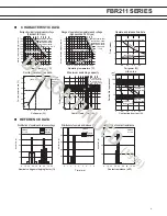 Preview for 4 page of Fujitsu FBR211 SERIES Manual