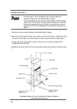 Preview for 14 page of Fujitsu FD-1000AT User Manual