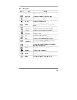 Preview for 23 page of Fujitsu FD-1000ST User Manual