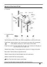 Preview for 13 page of Fujitsu FD-1008AT User Manual