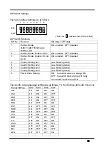 Preview for 15 page of Fujitsu FD-1008AT User Manual