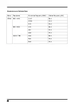 Preview for 24 page of Fujitsu FD-1008AT User Manual