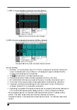 Preview for 28 page of Fujitsu FD-1008AT User Manual