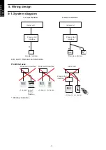 Preview for 14 page of Fujitsu FGLair Design & Technical Manual