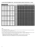 Предварительный просмотр 32 страницы Fujitsu FH2417PTSJSN Installation Instructions Manual