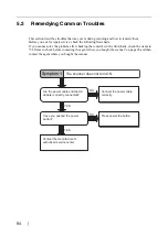 Предварительный просмотр 99 страницы Fujitsu fi-4530C Operator'S Manual