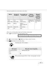 Предварительный просмотр 83 страницы Fujitsu fi-4860C Installation Manual