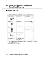 Preview for 92 page of Fujitsu fi-4860C Operator'S Manual