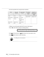 Preview for 170 page of Fujitsu fi-4860C Operator'S Manual