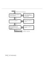 Preview for 176 page of Fujitsu fi-4860C Operator'S Manual