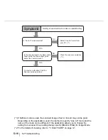 Preview for 180 page of Fujitsu fi-4860C Operator'S Manual