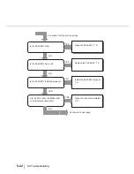 Preview for 186 page of Fujitsu fi-4860C Operator'S Manual