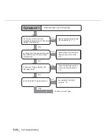 Preview for 188 page of Fujitsu fi-4860C Operator'S Manual