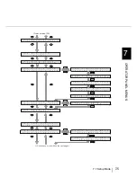 Preview for 211 page of Fujitsu fi-4860C Operator'S Manual