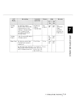 Preview for 217 page of Fujitsu fi-4860C Operator'S Manual