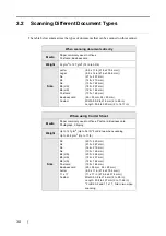 Предварительный просмотр 48 страницы Fujitsu Fi-5110EOX2 - ScanSnap! - Document Scanner Operator'S Manual