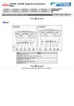 Preview for 16 page of Fujitsu fi-5120C Operator'S Manual