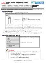 Preview for 90 page of Fujitsu fi-5120C Operator'S Manual