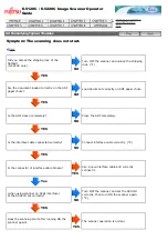 Preview for 123 page of Fujitsu fi-5120C Operator'S Manual
