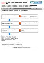 Preview for 128 page of Fujitsu fi-5120C Operator'S Manual