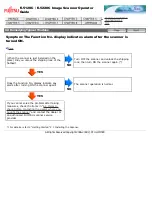 Preview for 129 page of Fujitsu fi-5120C Operator'S Manual