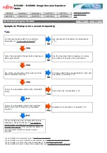 Preview for 132 page of Fujitsu fi-5120C Operator'S Manual
