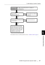 Preview for 122 page of Fujitsu FI-5530C2 Operator'S Manual