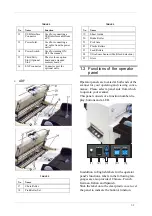 Предварительный просмотр 15 страницы Fujitsu fi-5650C Getting Started Manual