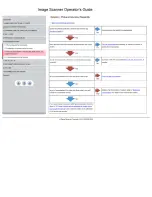 Preview for 130 page of Fujitsu fi 5750C - Document Scanner Operator'S Manual