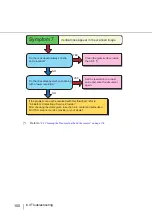 Предварительный просмотр 170 страницы Fujitsu FI-5900C Operator'S Manual