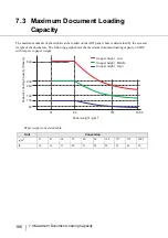 Preview for 186 page of Fujitsu FI-5900C Operator'S Manual