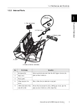 Preview for 33 page of Fujitsu FI-6000NS Operator'S Manual