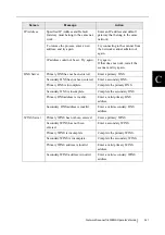 Preview for 369 page of Fujitsu FI-6000NS Operator'S Manual