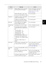 Preview for 395 page of Fujitsu FI-6000NS Operator'S Manual