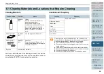 Preview for 86 page of Fujitsu fi-6110 Operator'S Manual