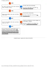 Предварительный просмотр 169 страницы Fujitsu FI-6130 Operator'S Manual