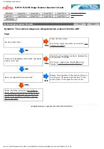 Предварительный просмотр 172 страницы Fujitsu FI-6130 Operator'S Manual