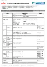 Предварительный просмотр 215 страницы Fujitsu FI-6130 Operator'S Manual