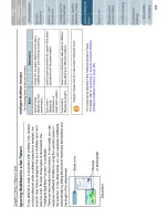 Preview for 105 page of Fujitsu fi-6130Z Operator'S Manual