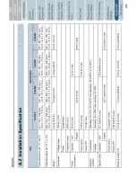 Preview for 193 page of Fujitsu fi-6130Z Operator'S Manual